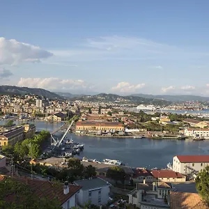 Penzion La Finestra Sul Golfo